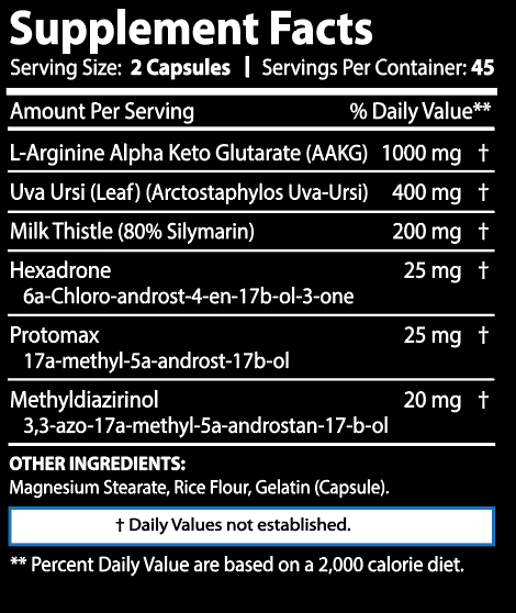 supp-beast-mode